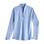 RENEWER QZ PERI BLUE 2X